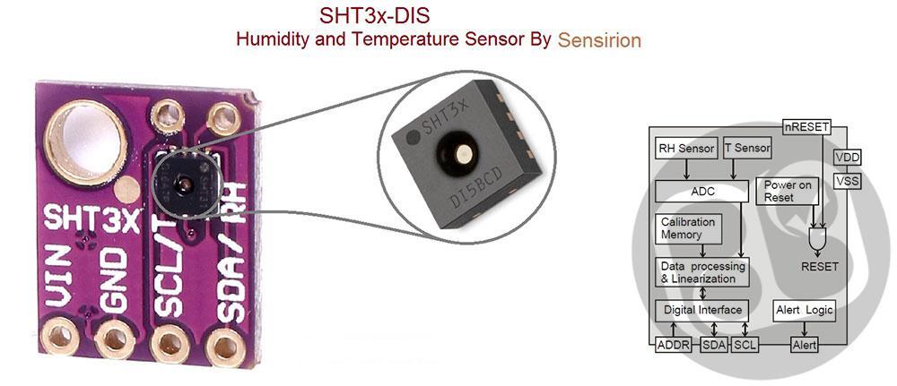 sht31-Humidity-and-Temperature-Sensor